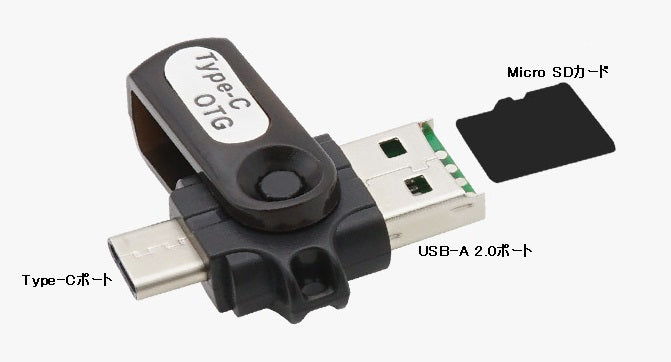 Type C/USB-A カードリーダー
（Micro SD専用）