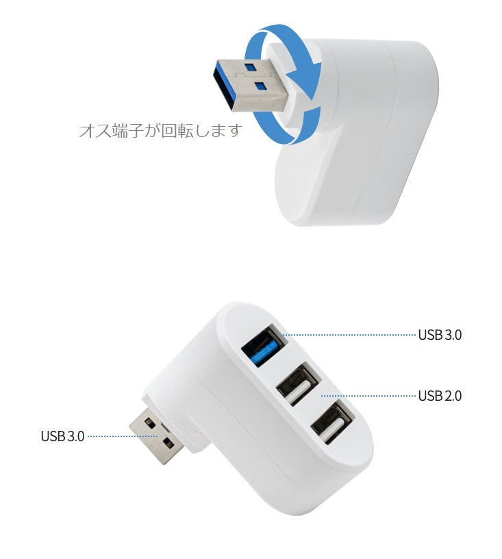 USBハブ3.0（3P/無電源）回転型