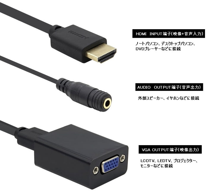 dvd プレーヤー 販売 vga 出力