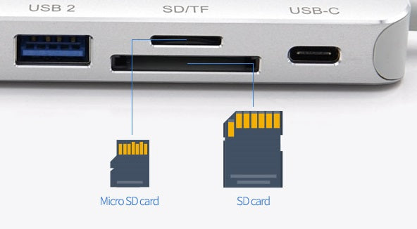 USB 3.1 Type Cマルチドッキング＆ハブ / USB 3.0x2 + HDMI + SD/TF +