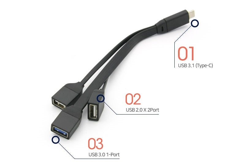 USBケーブルY型ハブ 3ポート Type-C to [USB 3.0x1+USB 2.0x2]