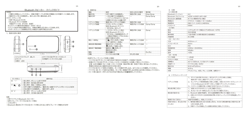 【日本語説明書有り】Bluetoothスピーカー スマホに簡単接続+MP3プレーヤー(マイクロSDカード再生)